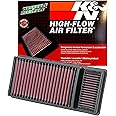 K&N High-Flow Original Lifetime Engine Air Filter: Increase Power: Premium, Washable: Compatible with 2011-2016 FORD: F250, F350, F450, F550, F650, 33-5010