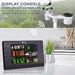 Logia 17-in-1 Wi-Fi Wireless Weather Station with