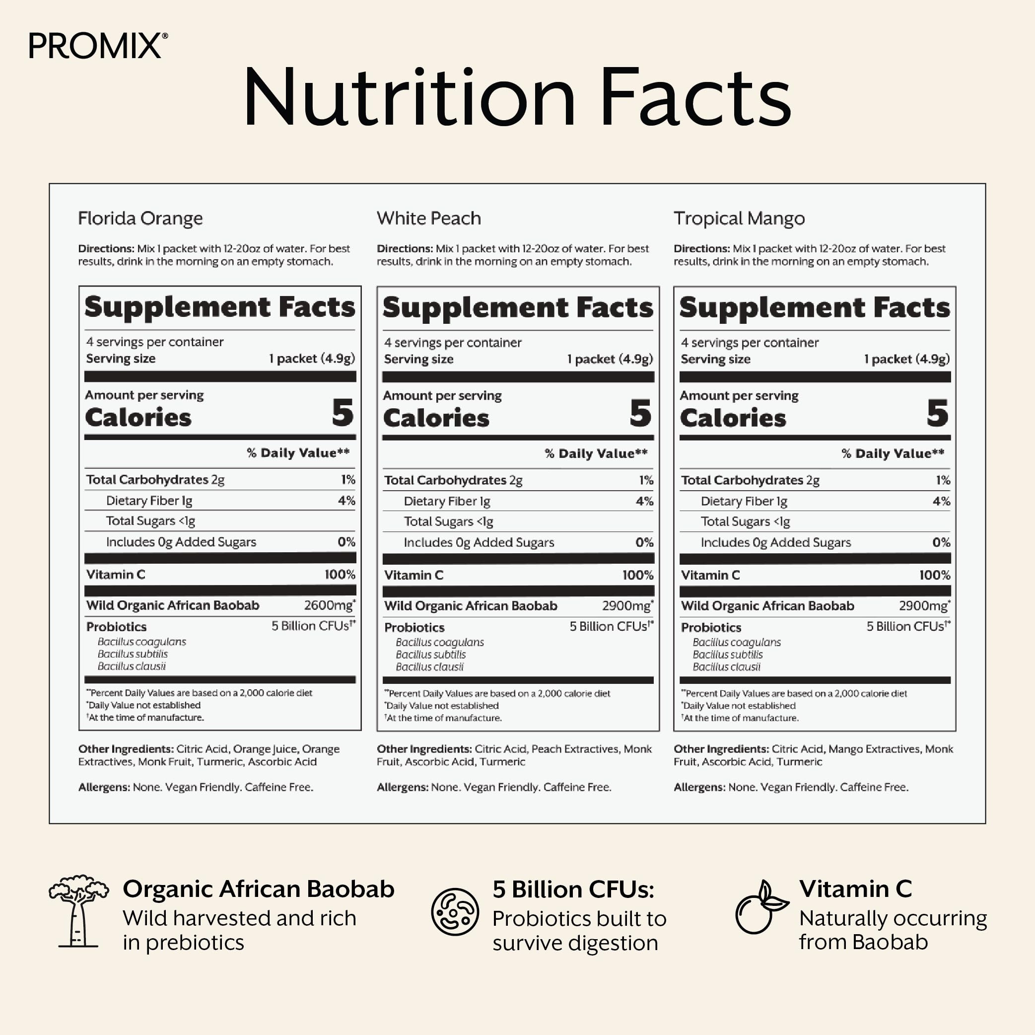 ProMix Nutrition Debloat Prebiotics and Probiotics - Digestive Health, Nausea Relief, Gut Repair, and Bloating Relief for Women and Men - Variety Pack - 12 Servings (Pack of 12)