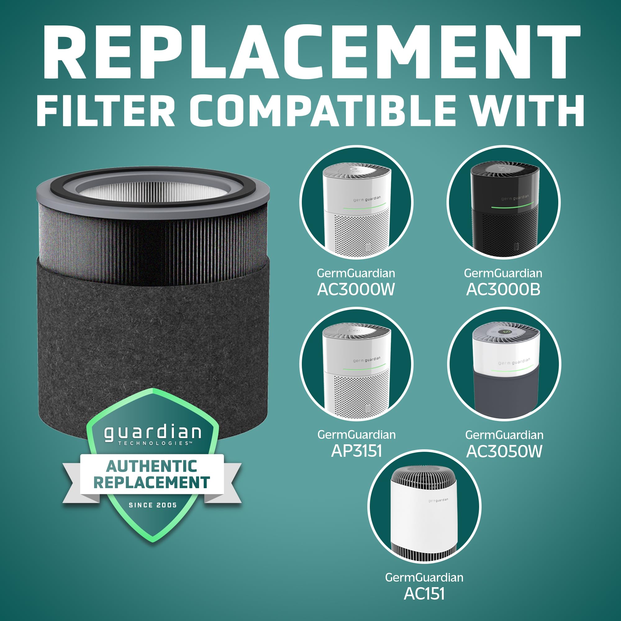 germguardian Filter V Smoke Clear HEPA Original Air Purifier Replacement Filter, Removes 99.97% of Pollutants, Smoke Toxins and Odors, for AirSafe Series and AC151, Black/Grey, FLT151SM