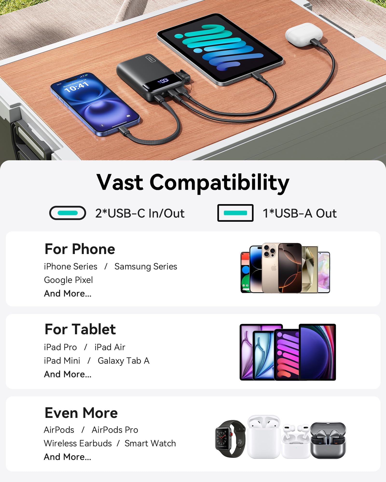 INIU Portable Charger, Smallest 22.5W 20000mAh USB C in & Out Power Bank Fast Charging, PD 3.0+QC 4.0 LED Display Phone Battery Pack Compatible with iPhone 17 16 15 14 Pro Samsung S24 Google iPad etc