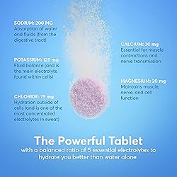 Nuun Zero Sugar Hydration Electrolyte Tablets