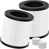 GoKBNY 2-Pack BK08 Replacement Filter Compatible with KOIOS BK08 Purifier, for ASIN:B0F4D5CG46, with Aromatherapy Tablets