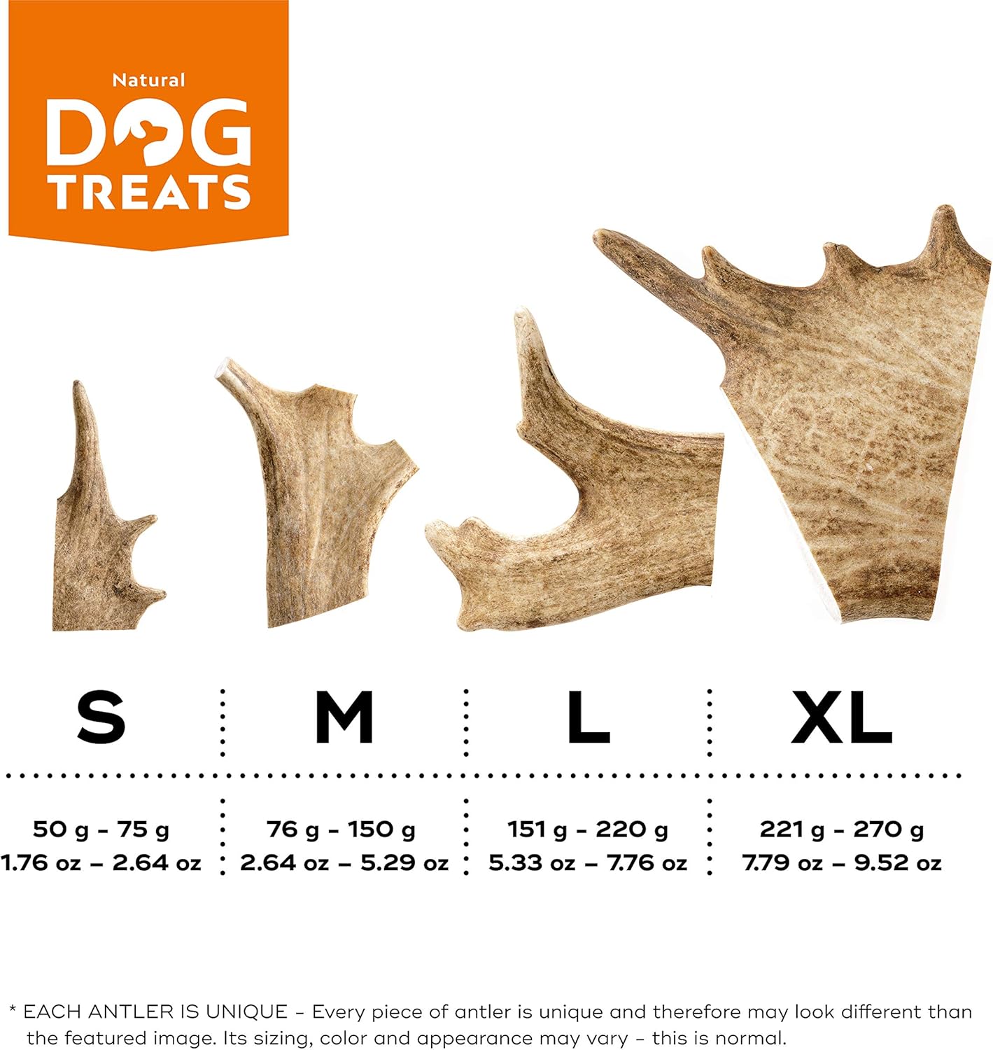 Premium Fallow Deer Antler for Dogs 100 Natural Durable Indestructible
