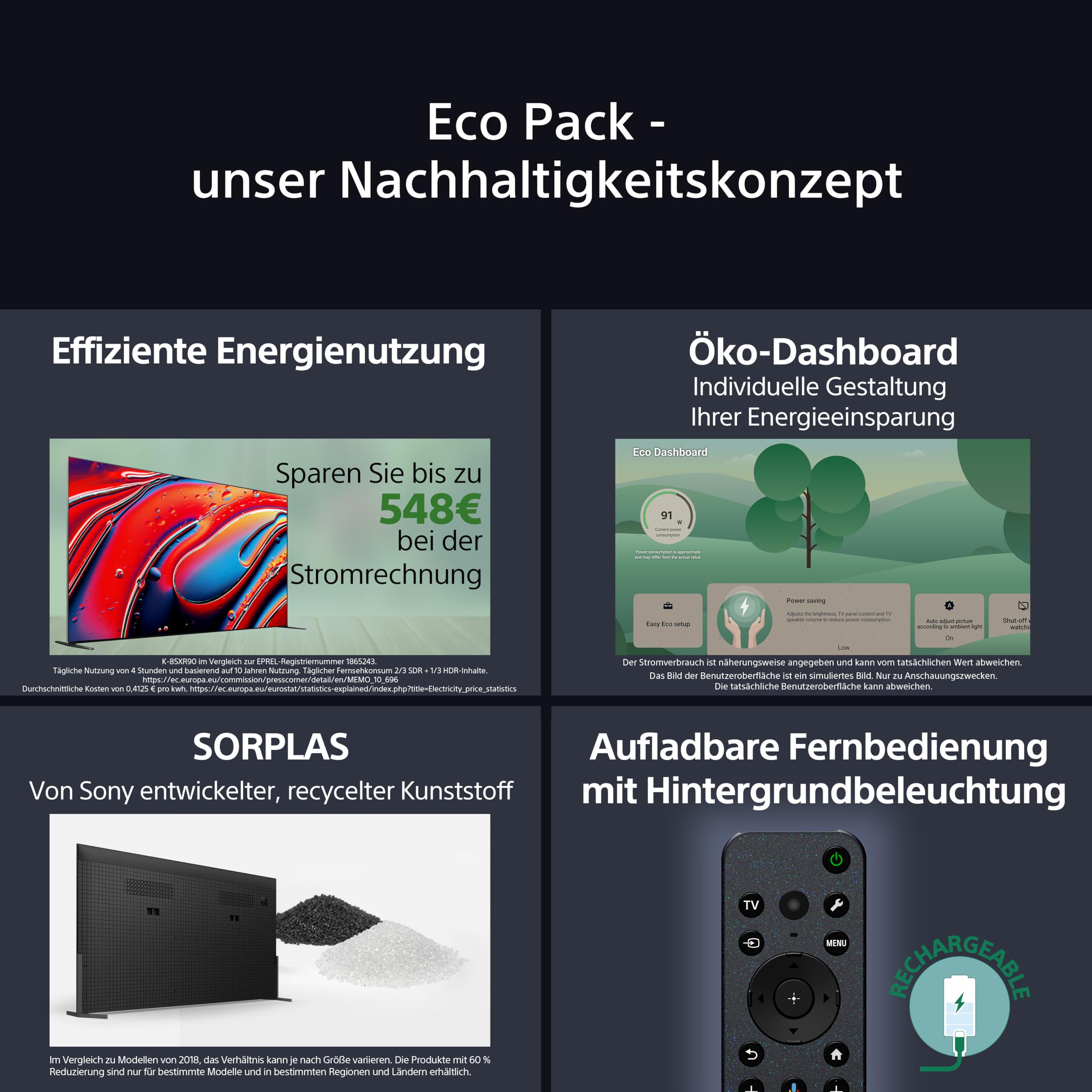 Sony BRAVIA 9 QLED (XR l Mini LED) 75 Zoll 4K HDR Google Smart TV (2024) | Gaming-Funktionen, IMAX Erweitert, Dolby Vision Atmos, Chromecast, AirPlay, 120Hz K75R90 [Energieklasse D] 7