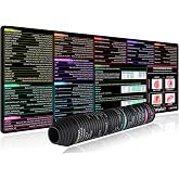 excovip SQL Cheat Sheet Mouse Pad for Database Administrators, Analysts, and Programmers, Shortcut Key Mousepad, Large Anti-Slip Keyboard Pad Mouse Mat 80x30 cm 0406