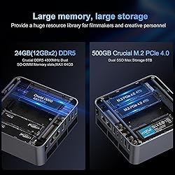 Beelink Mini PC SER5 MAX, AMD Ryzen 7