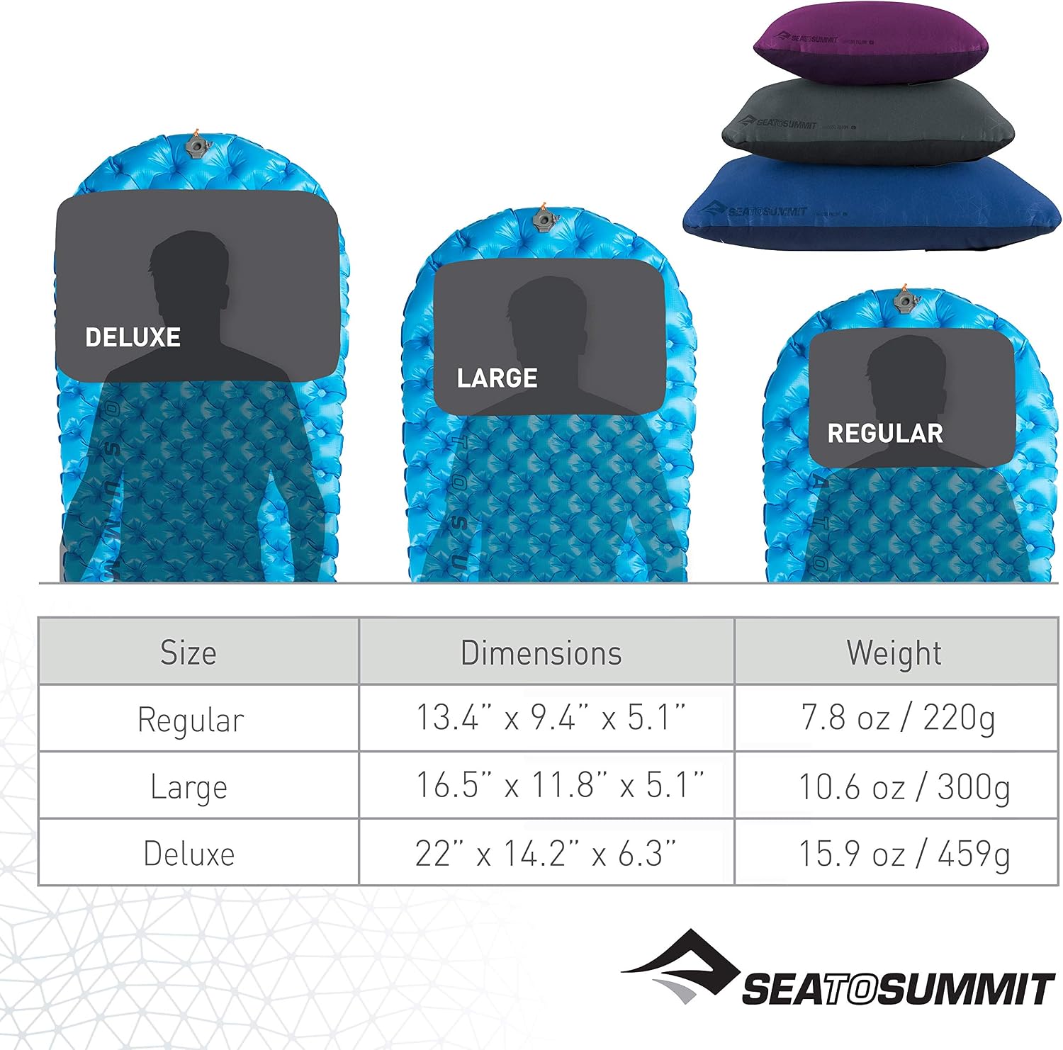 SEA TO SUMMIT, Foam Core Pillow R, Travel Pillow Just Like Home, Soft Fabric & Upcycled Foam, Lock System - Image 4