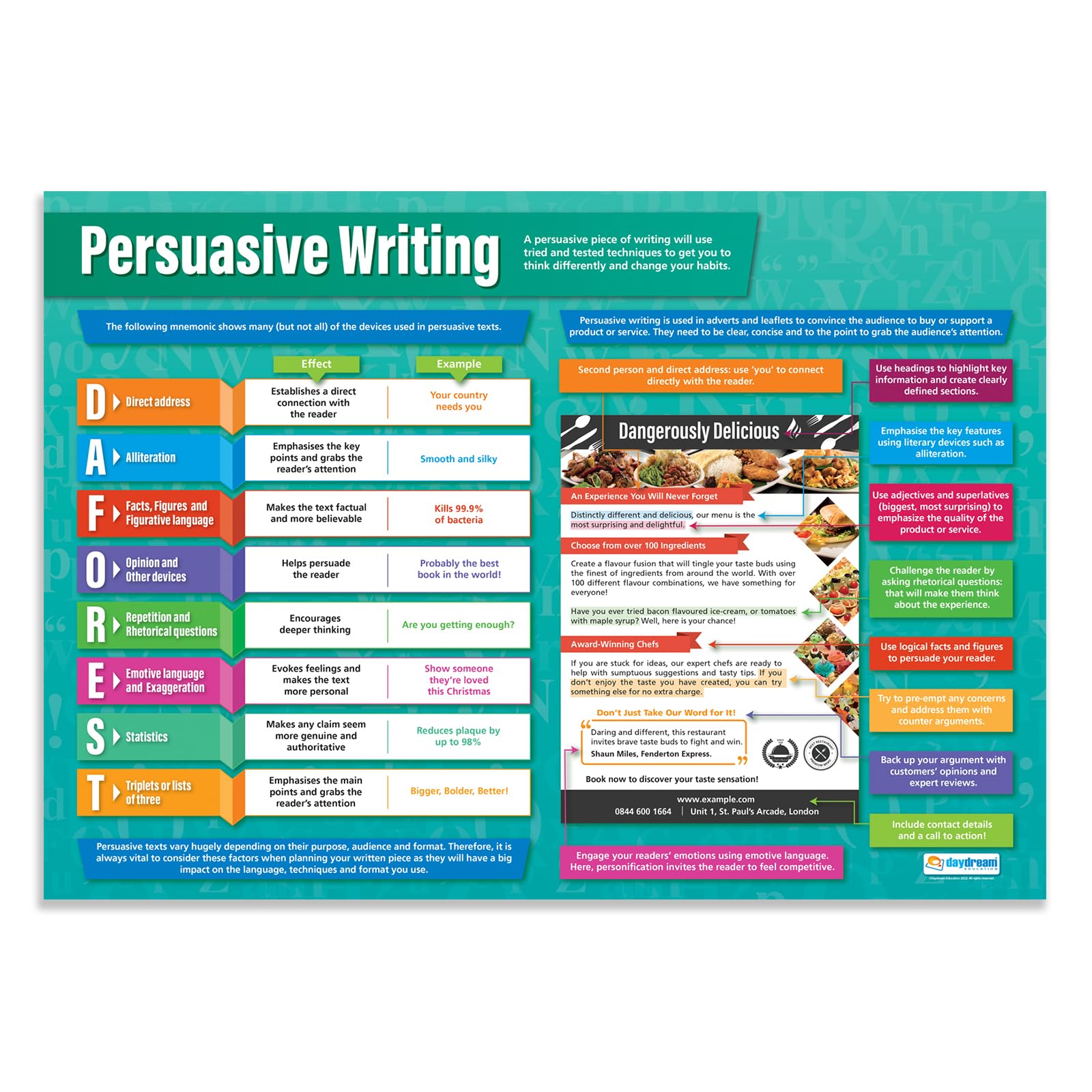 Daydream Education Persuasive Writing Poster - EXTRA LARGE - A1 (850mm x 594mm) - Gloss Paper - English Language Secondary School Wall Charts
