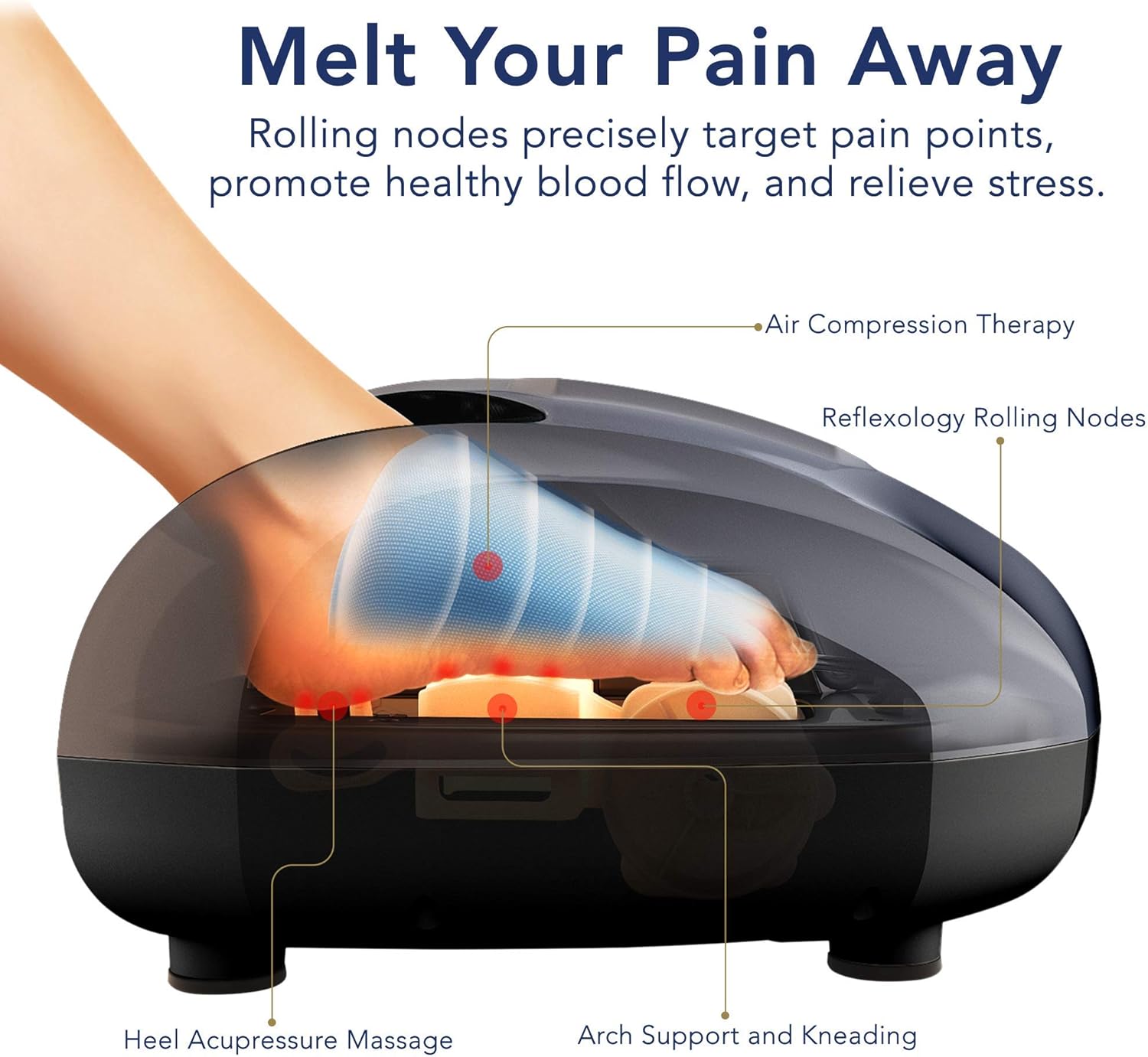 Miko Shiatsu Foot Massager With Deep-Kneading, Multi-Level Settings, And Switchable Heat Charcoal Grey: Home & Kitchen