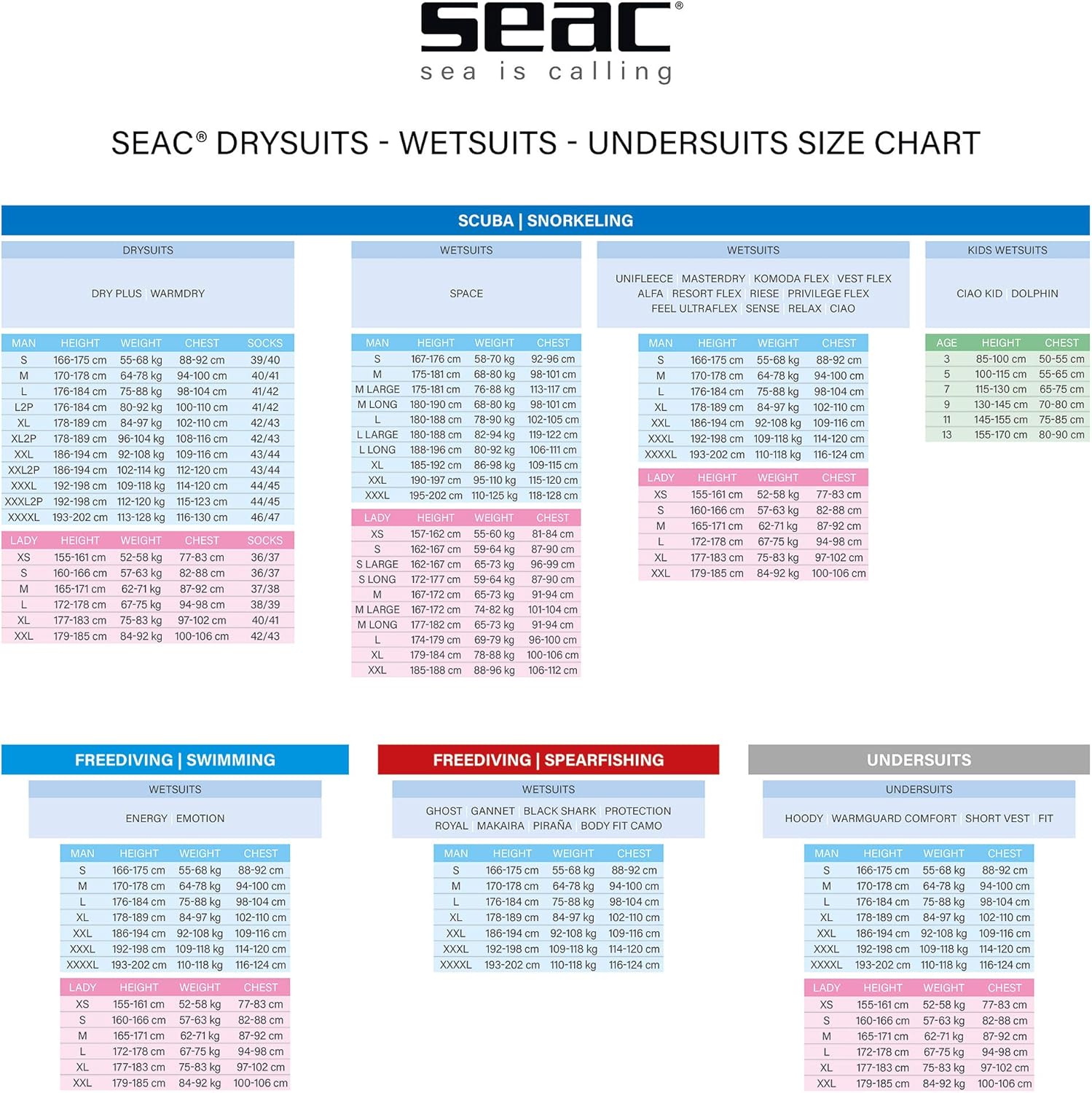 SEAC Ciao 2.5mm High Stretch Comfortable Neoprene Short Wetsuit: Clothing