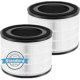 Borgodf 2 Pack AP-S0610L Replacement Filter Compatible with MOOKA AP-S0610L Air Pur-ifier, Fit for MOOKA Air Filter Replacement, 3-Stage Filtration System for MOOKA H13 Filter Replacement