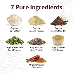 NUTRAPULSE Banana Cinnamon Vegan Protein Powder