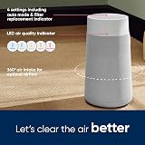 BLUEAIR Blue Max 3250i Smart WiFi Air Purifier HEPASilent 48m² view 6