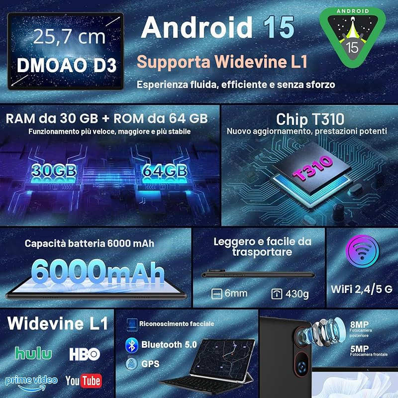 Tablet 10 Pollici Android 15 con 30 GB RAM+2TB ROM Espansione, Widevine L1