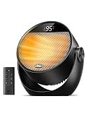 Dreo Space Heater 1500W, 60° Adjustable Tilt, 10.5ft/s Portable Electric Heaters for Indoor Use with Thermostat, 8 Safety Protections, 3 Modes, Remote, Quiet Desk Heater for Bedroom, Office, Black