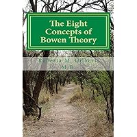 Family Therapy in Clinical Practice: Bowen, Murray