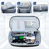 CURMIO Men Grooming Kit Bag Portable Travel Case for Electric Shaver Clipper view 4