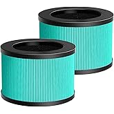 MK-06 TZ-K1 DH-JH01 HEPA Replacement Filter Compatible with Tolife TZ-K1, for FreAire KN6391, for Kloudi DH-JH01 and for POMORON MJ012H Air Purifier (2 Pack Green-Pet Dander Version)
