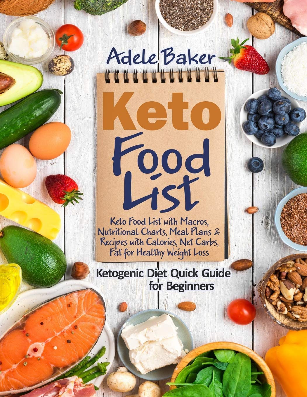 keto diet food and calories list keto diet food and calories list
