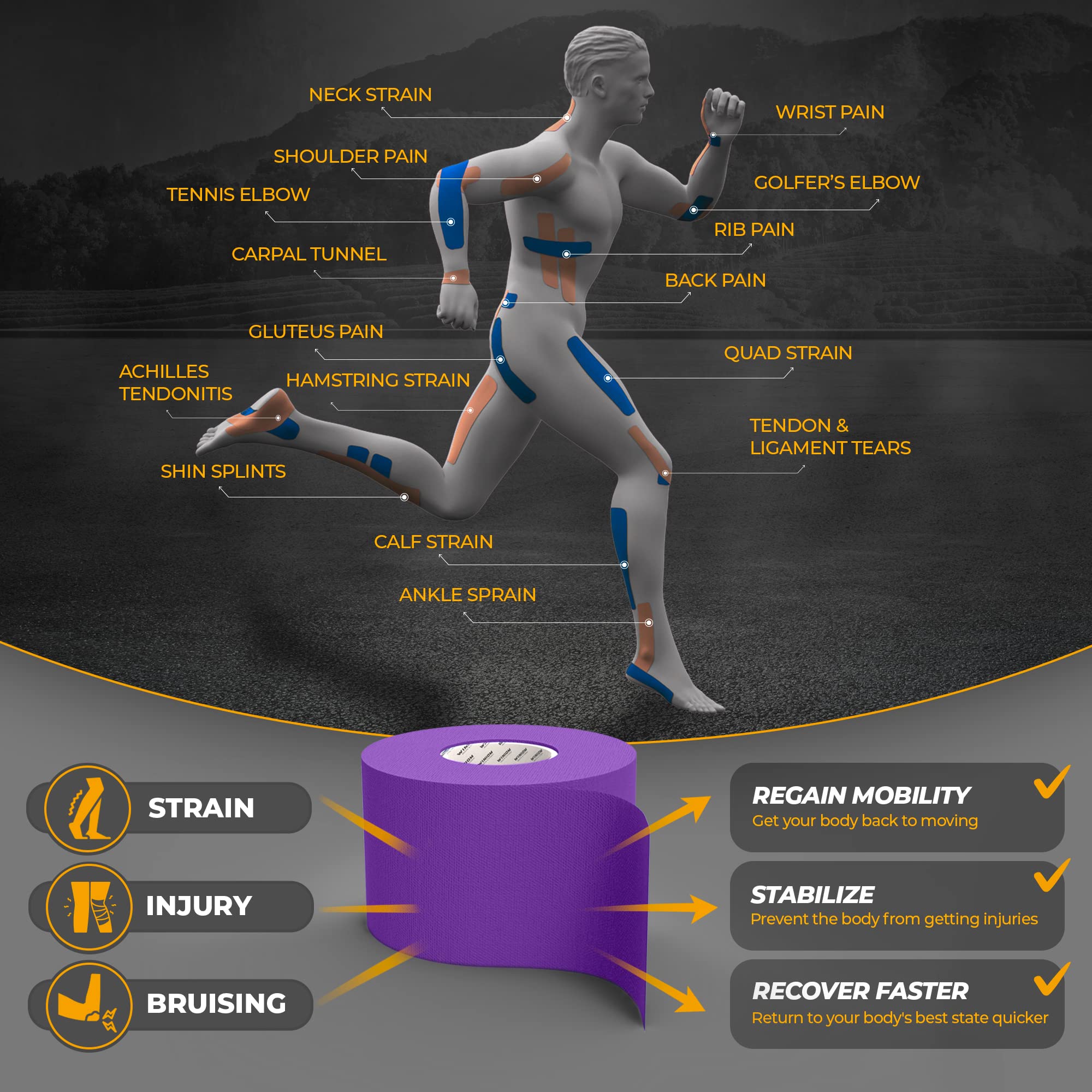 Kinesiology Tape-Incredible Support for Athletic Sports and Recovery+Free Taping Guide-Uncut 2 inch 16.4 feet Roll (Indigo Purple + Free Taping Guide, Pack of 1)