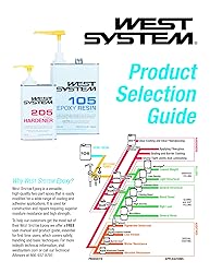 West System 206-B Slow Hardener
