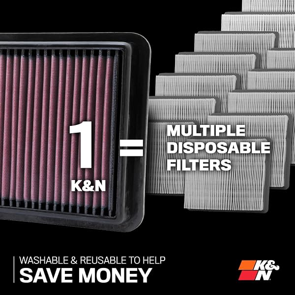 K&N HIGH-FLOW ORIGINAL LIFETIME ENGINE AIR FILTER: INCREASE POWER: PREMIUM, WASHABLE: COMPATIBLE WITH 2014-2022 HONDA: CIVIC, CIVIC SI, CRV, 33-5044