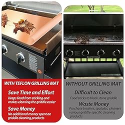 UBeesize 2 Pack Nonstick Copper Grilling Mats for