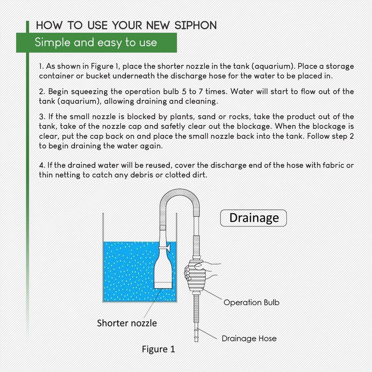Luigi's Aquarium/Fish Tank Siphon and Gravel Cleaner - A Hand Syphon Pump to Drain and Replace Your Water in Minutes!: Home & Kitchen