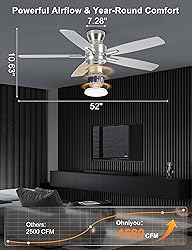 Ohniyou Ceiling Fans with Lights, 52'' Low Profile