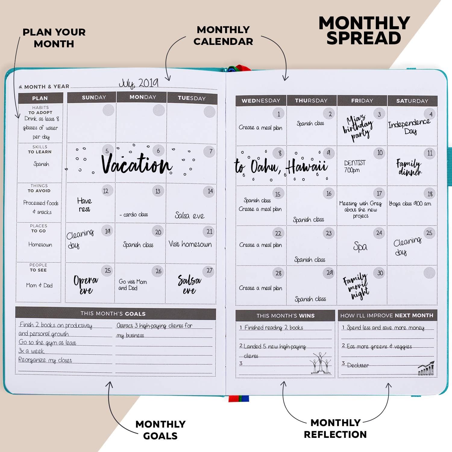 Clever Fox Planner - Undated Weekly & Monthly Organizer Journal for Productivity Time Management & Goals - A5 (Turquoise) - Image 5