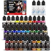 Nicpro 30 Colors Model Paint Set, 20ml Ready to Use Modeling Acrylic Paints | Brush &amp; Airbrush Compatible, Miniature Paint Set for Beginner &amp; Professional on Model, Scale Figure, Crafts, with 3 Thinner