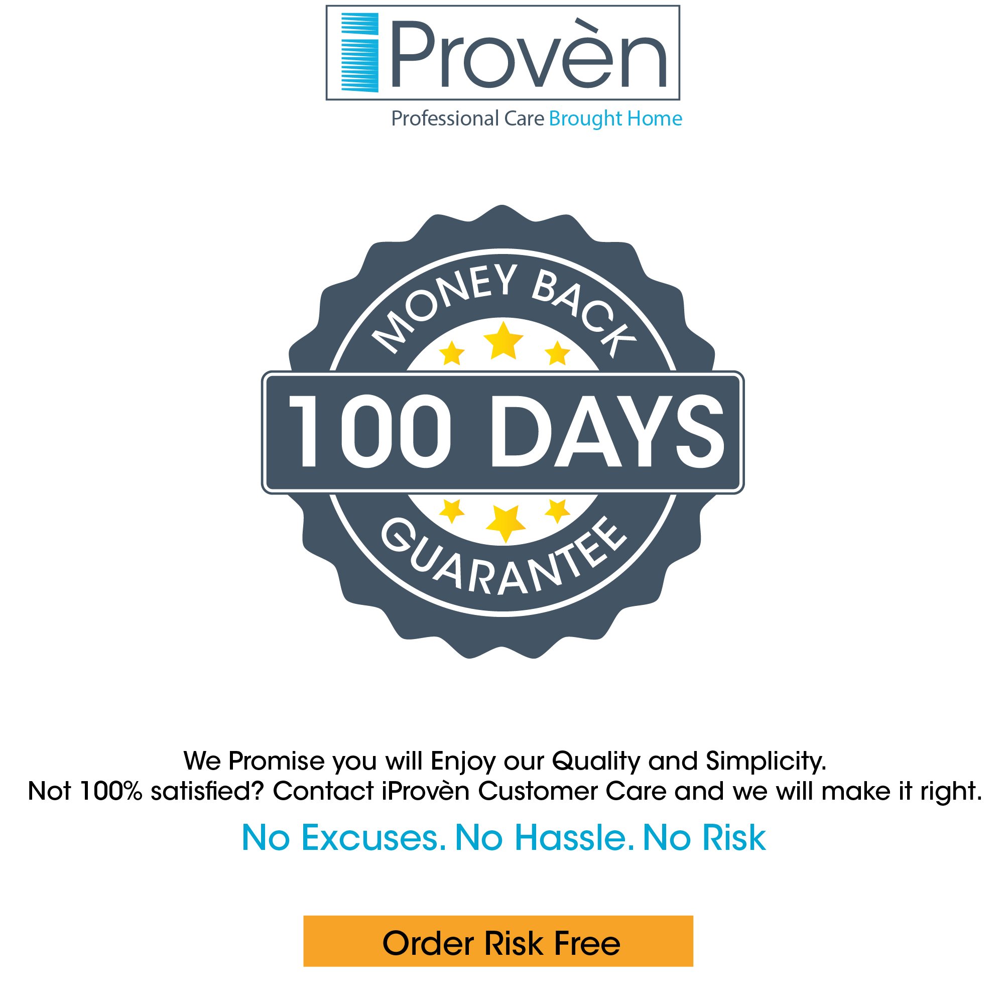 Best Ovulation and Pregnancy Test Kit iProvèn OPK FK127 Fertility