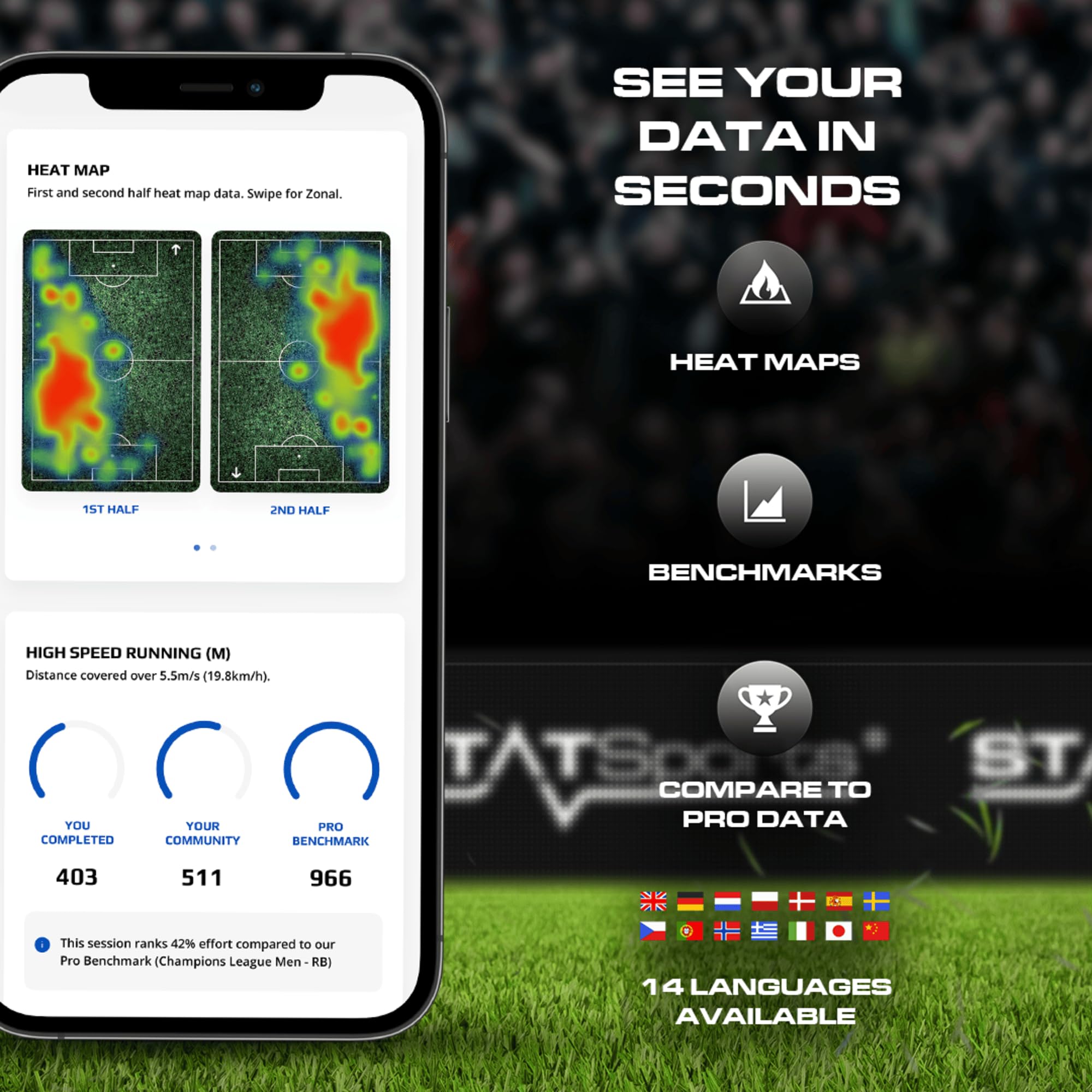 STATSports APEX GPS Soccer Tracker Vest - APEX Athlete Series – Tracks 16 Key Metrics - Soccer GPS Tracker for Elite Performance Analysis - Sports Tracking Vest Used by Pro Players & Teams
