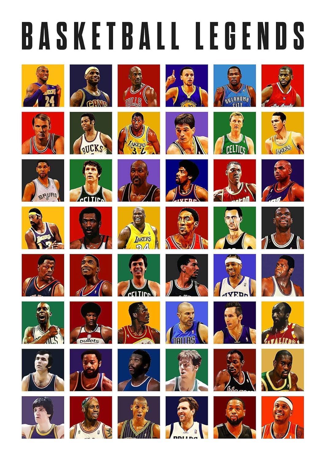 All Basketball Legends Poster, Kobe Bryant, Kawhi Leonard, Russell Westbrook, LeBron
