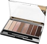 MAX Factor Masterpiece Nude Palette Cappuchino 99350089535 Beauty Care view 2