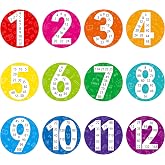 12 PCS Math Multiple Posters, 1-12 Number Learning Poster Multiplication from 1 to 12 Chart Fact Bulletin Board Decor Set Educational Teaching Tool Supplies for Toddler Kid Family Classroom