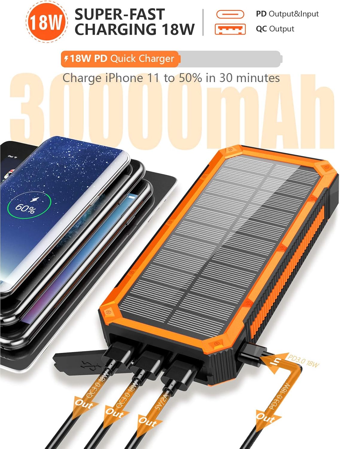 Solar Charger 30000mAh, Solar Power Bank, PD 18W Quick Charge with 4 Outputs & Dual Inputs, External Backup Battery Huge Capacity Phone Charger for iOS and Android(Orange)