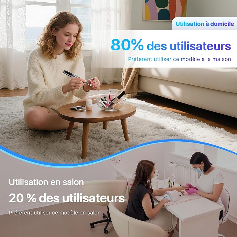 Ponceuse pour Ongles Professionnel Lime à Ongle Électrique Grise — photo 8 sur 8