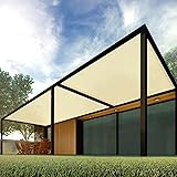 Patio Paradise 8' x 32' Shade Cloth 6/8/12 FT Sun