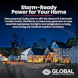 GenerLink Automatic Transfer Switch for Home