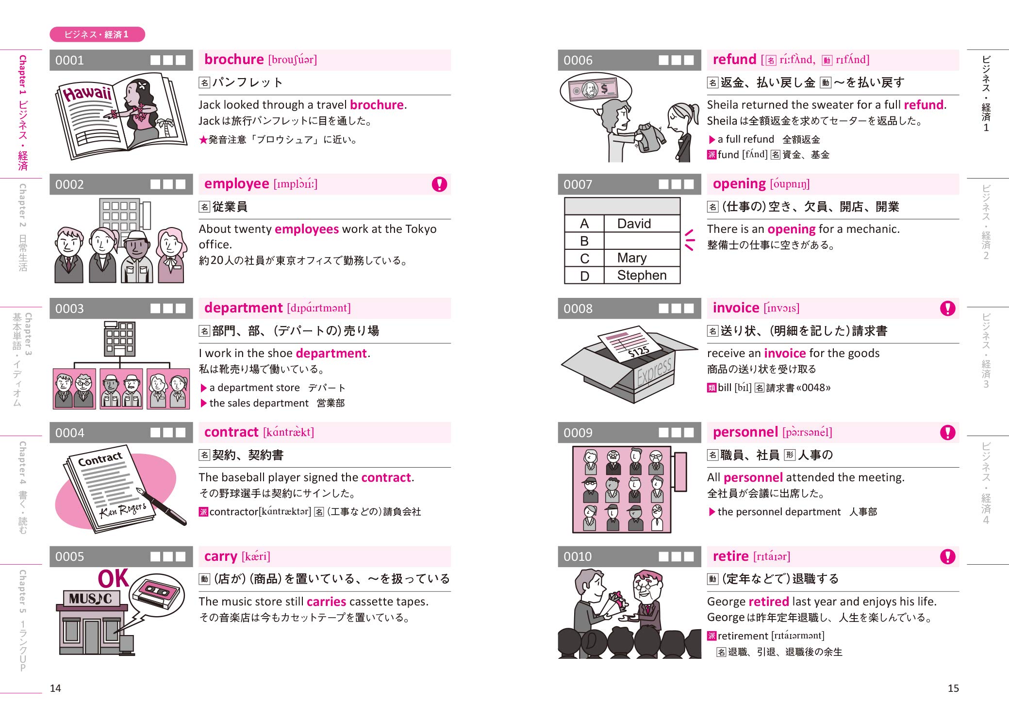 イラストだから覚えられる 日常生活や仕事で使う英単語10 音声dl付 石井 辰哉 デービッド デ ピューリー 矢戸 優人 本 通販 Amazon