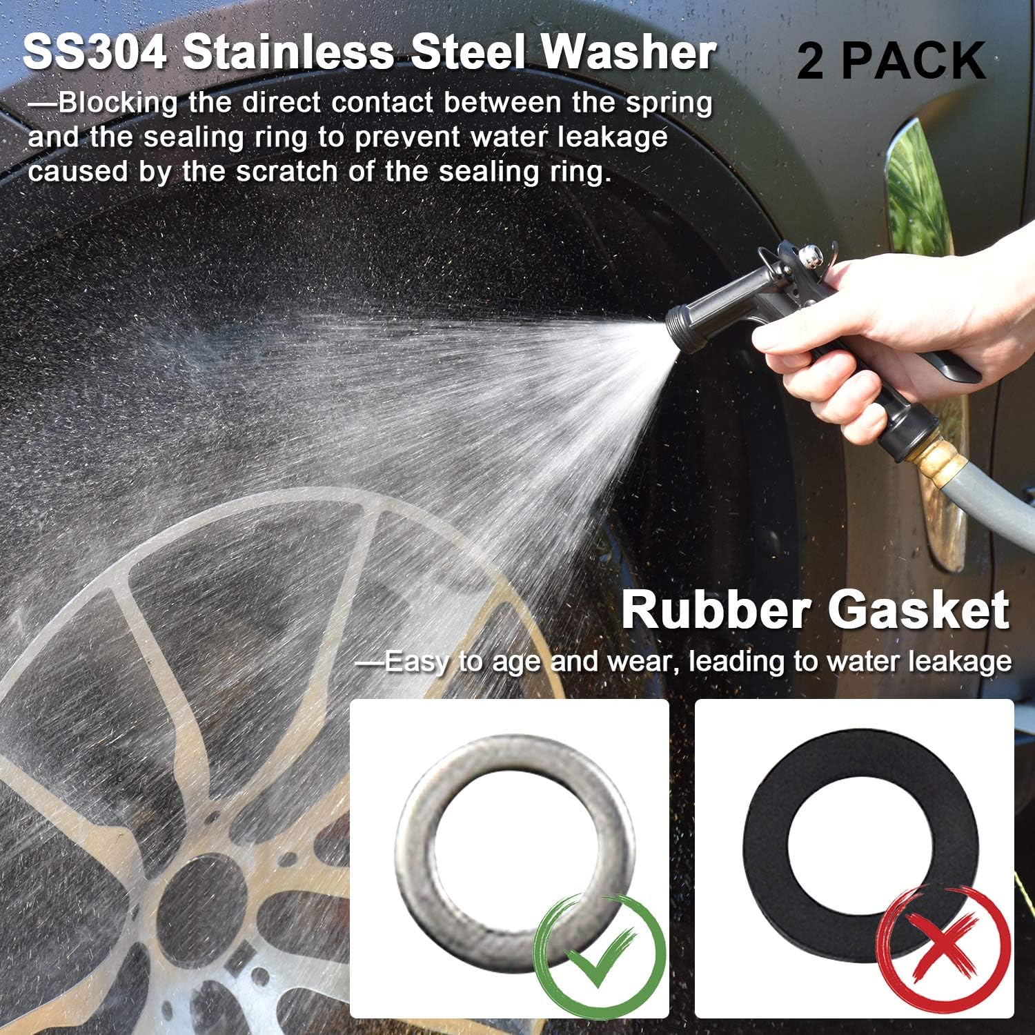 IRRIGLAD Hose Nozzle 2 Pack, Full Size Pistol Grip Water Nozzle Sprayer with Threaded Front, High Pressure Nozzle, Adjustable Spray Water Flow for Watering Plants, Showering Pet, Washing Car, Cleaning : Garden & Outdoor