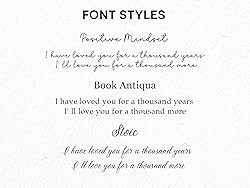 First Dance Song Lyrics Gift UNFRAMED Poster