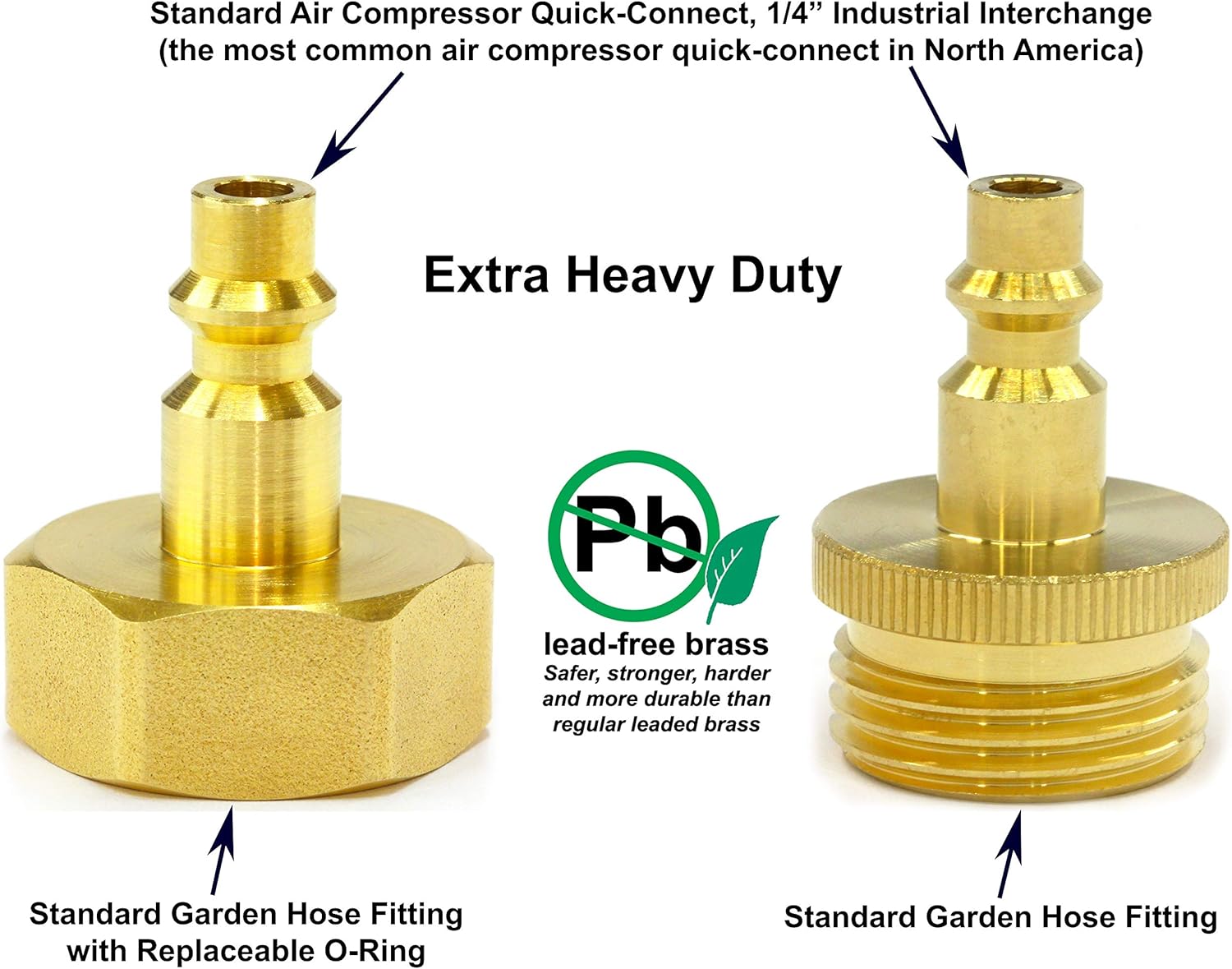 Water Blowout Quick Connect Plug Fittings for Air Compressor, Winterize Kit for RV, Camper, Outdoor Plumbing, Garden Hose, and Sprinkler Systems (One Pair) - - 