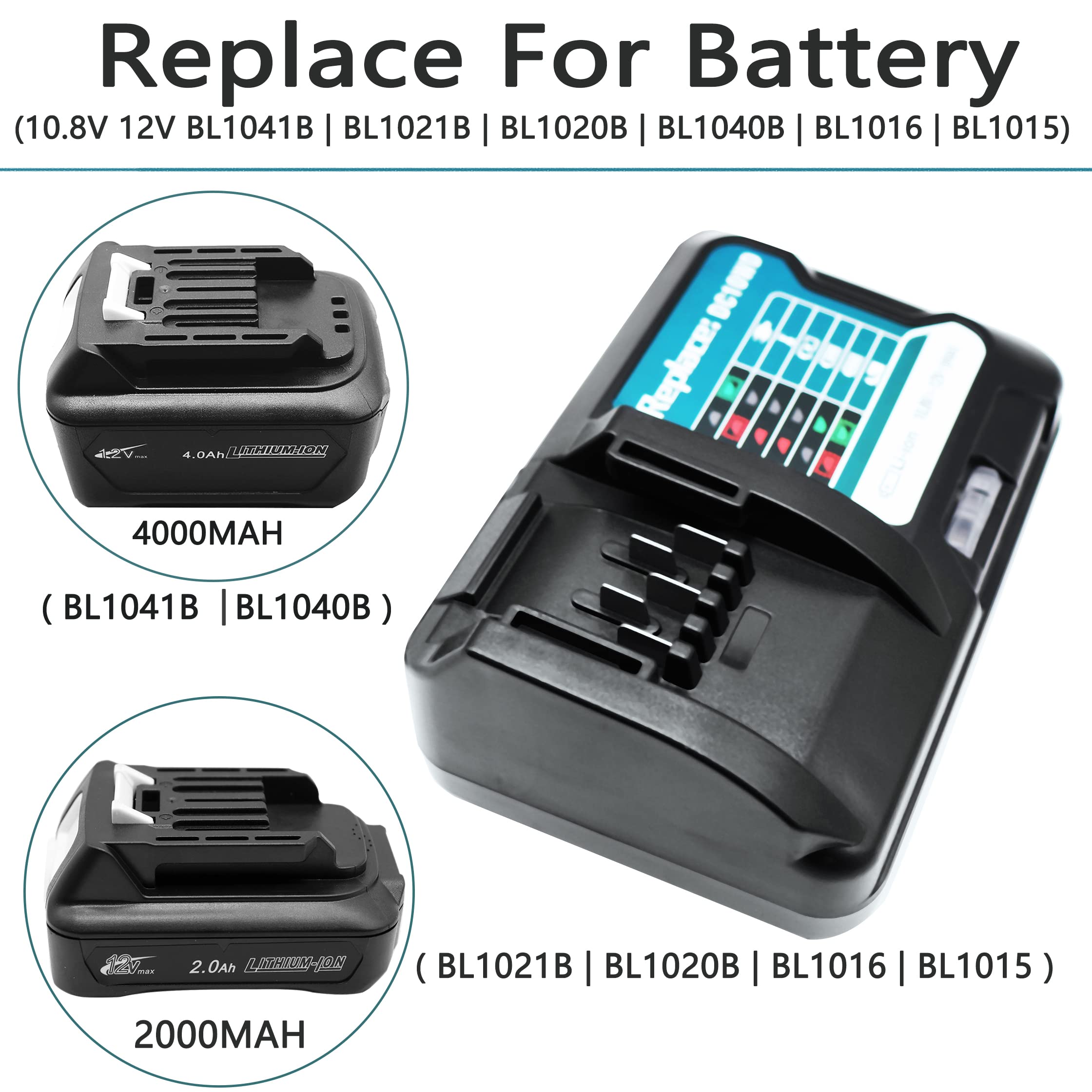 View 4