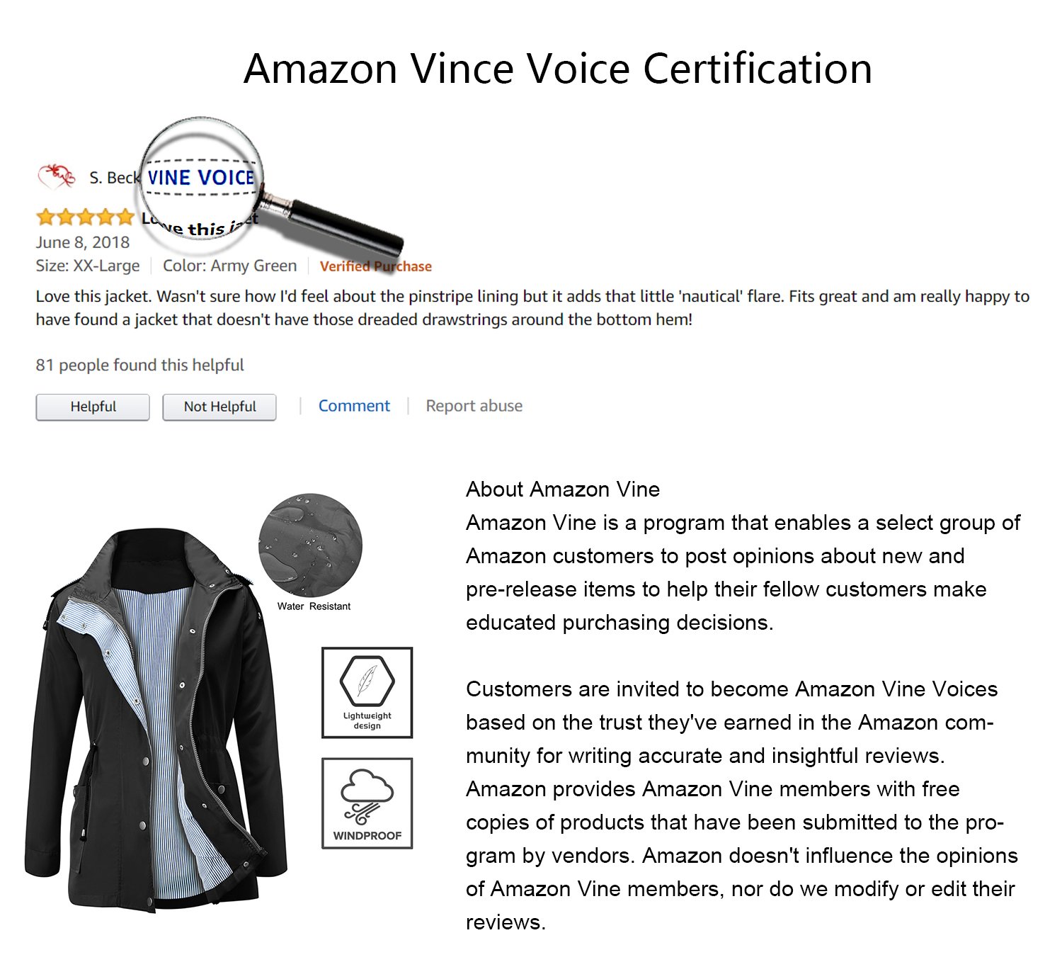 fisoul outdoor hooded rain jacket