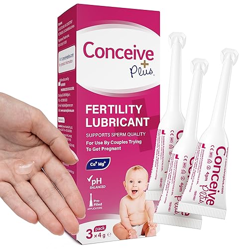 fertile friendly lubricant Sex toys 3d Vectors - Download Free High-Quality Vectors main image 0