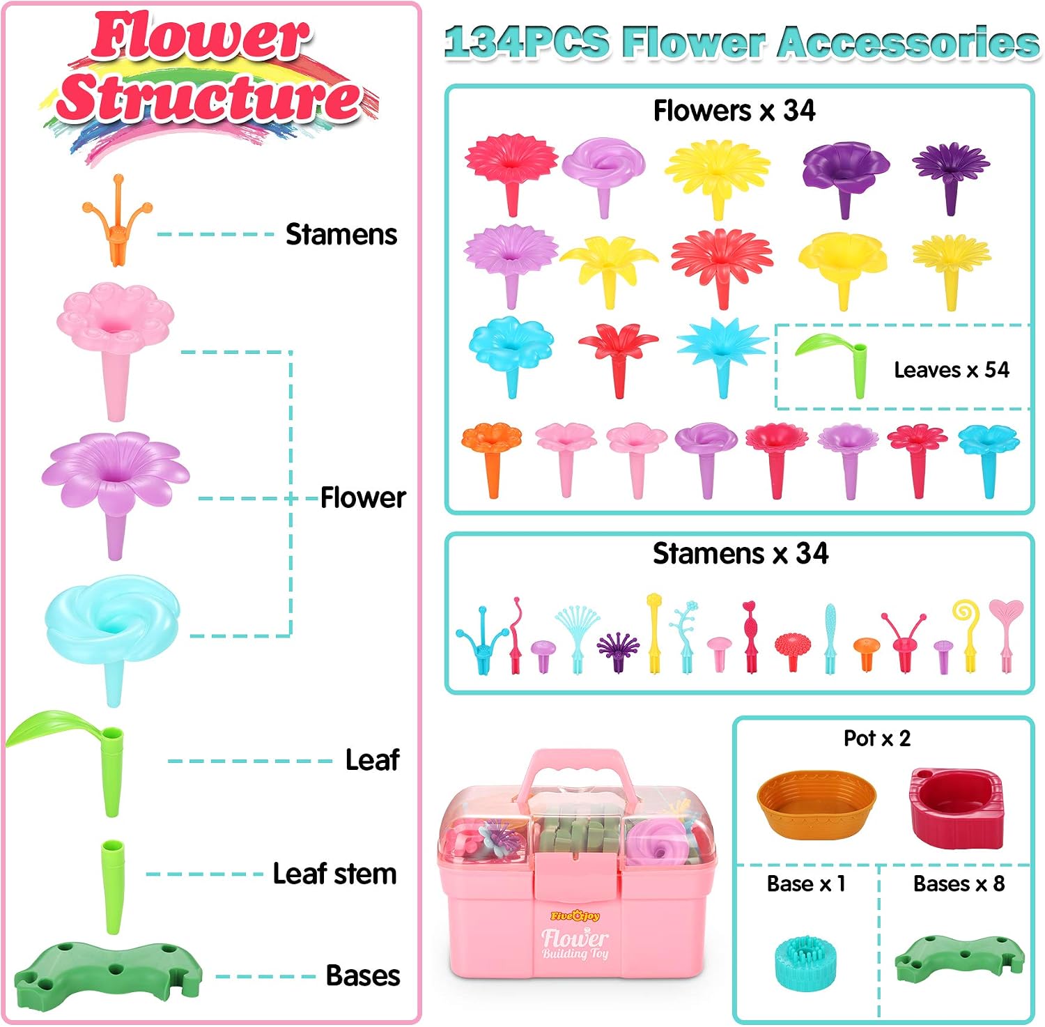 Fivejoy Flower Garden Building Toys for 3 Year Old Girls Boys, Easter Gifts for Kids 134pcs Flower Building Toy - Image 3