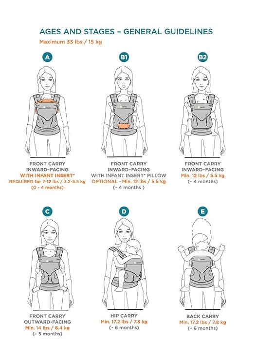 ergo infant insert pillow